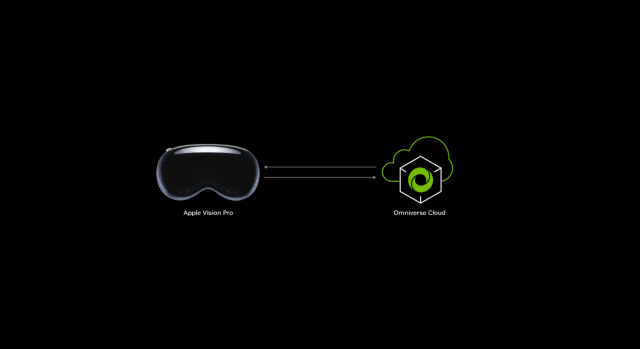 With new Cloud APIs, Nvidia Omniverse will be able to stream to the Apple Vision Pro over Nvidia&rsquo;s Graphics Delivery Network (GDN). (Image: Nvidia.)